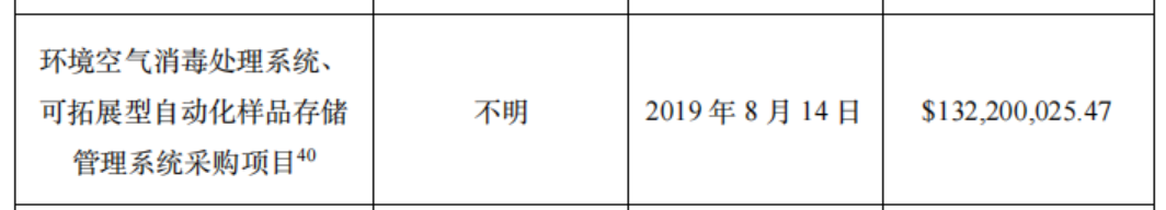 花6億美元修中央空調？新華社記者實錘美國國會和媒體誣陷武漢病毒所