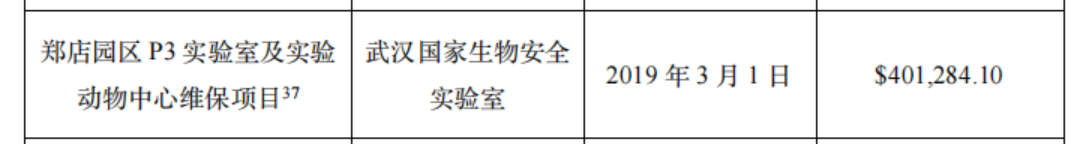 花6億美元修中央空調？新華社記者實錘美國國會和媒體誣陷武漢病毒所