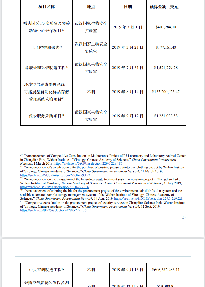 花6億美元修中央空調？新華社記者實錘美國國會和媒體誣陷武漢病毒所