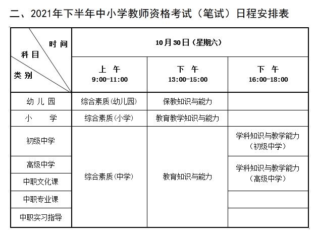 31省份今啟動教師資格考試報名 這些信息要了解