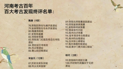 展示河南歷史和文化底蘊，“河南考古百年”百大考古發(fā)現(xiàn)名單出爐