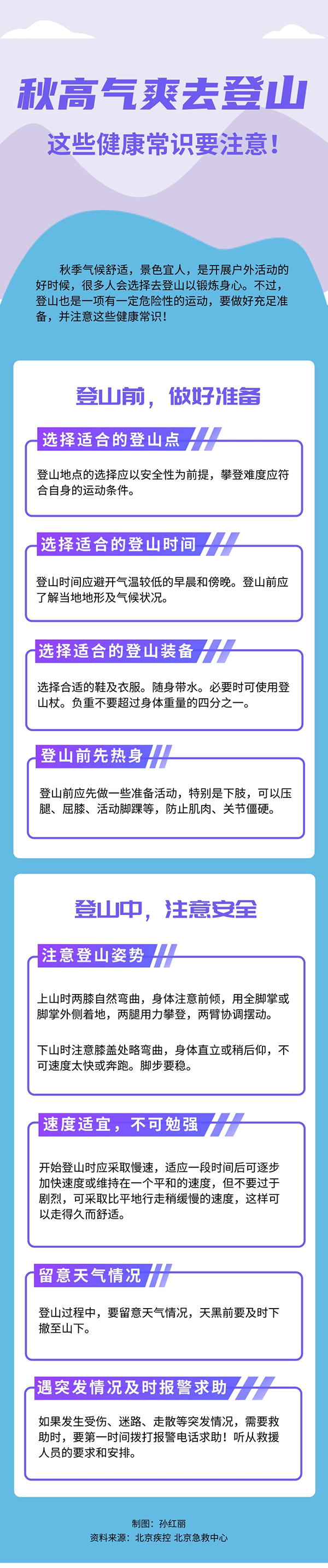 秋高氣爽去登山 這些健康常識要注意！