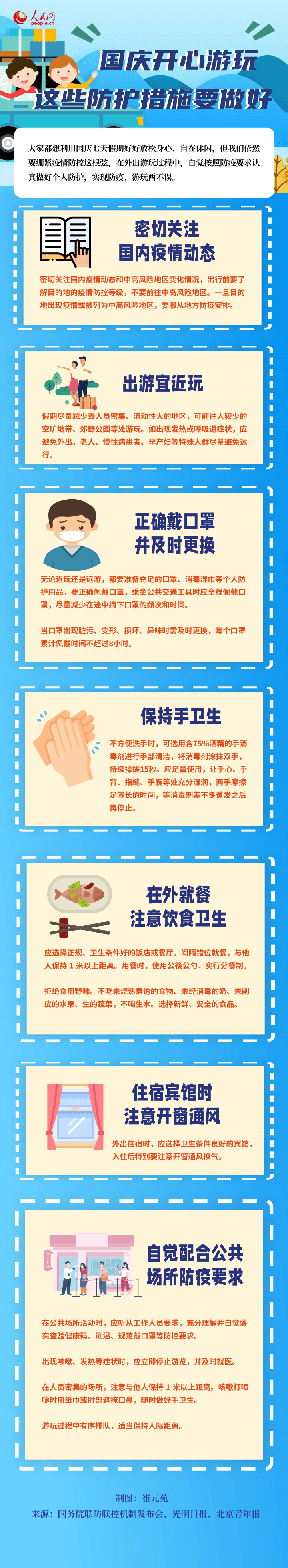 國(guó)慶快樂游玩這些安全、防疫措施要做好