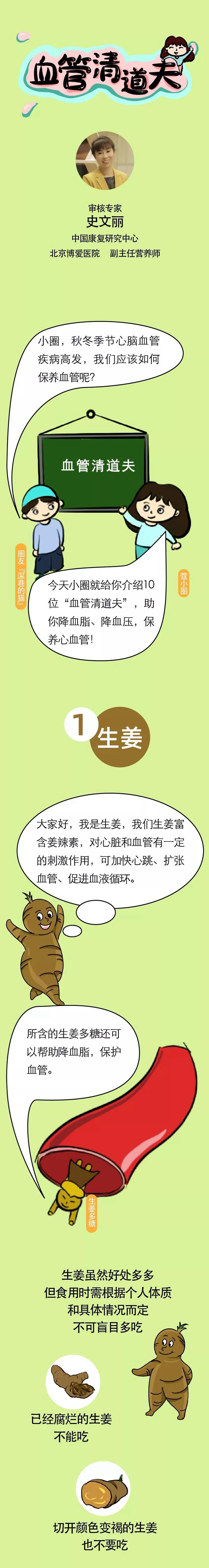 10種“血管清道夫”的食物，為家人健康趕緊收藏！