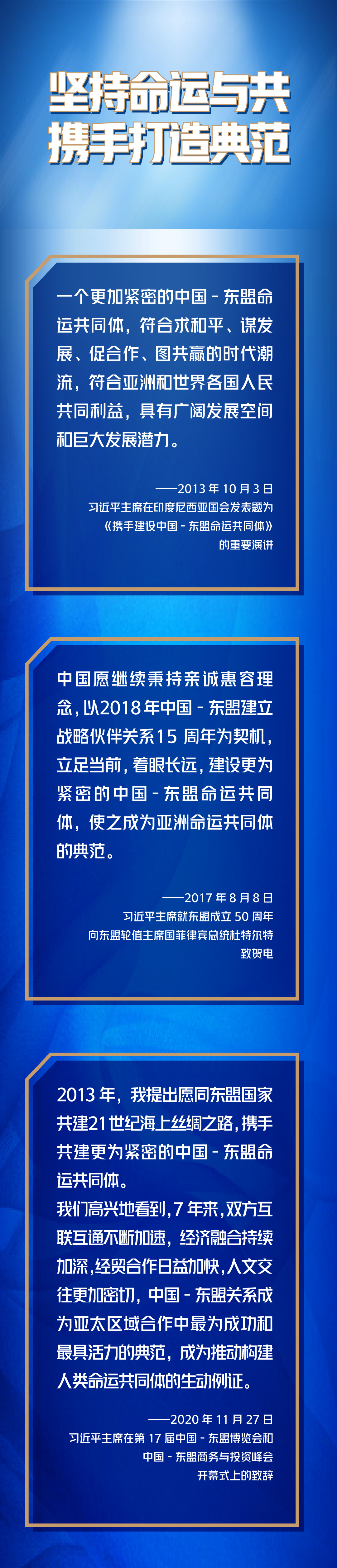 第一報(bào)道 | 深化中國－東盟命運(yùn)共同體建設(shè)，習(xí)主席這樣說