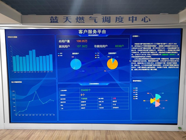 豫南燃氣：構(gòu)建“駐氣云腦”，打造“1+3+N”智慧燃氣新模式