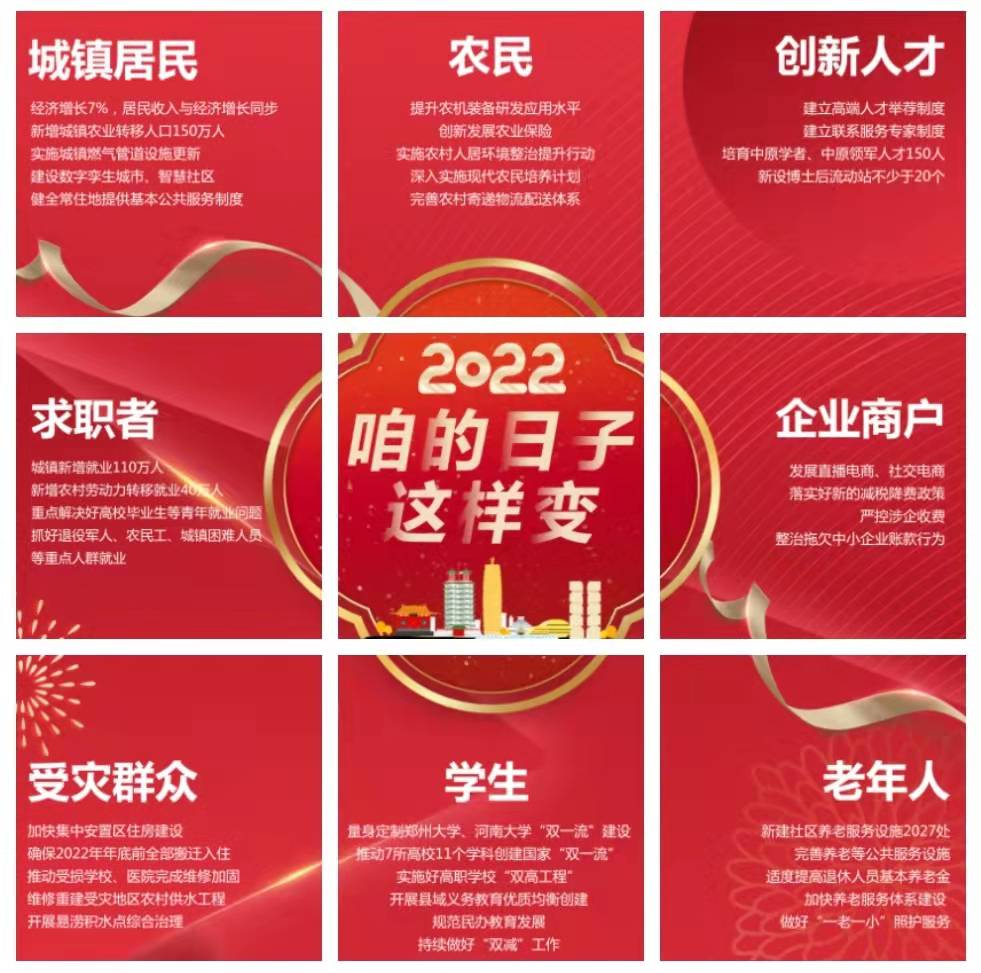 系列海報丨2022，咱的日子這樣變！