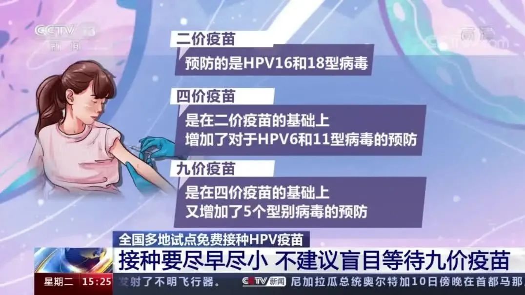 @適齡女性！接種HPV疫苗應(yīng)盡早，不建議盲目等待九價疫苗