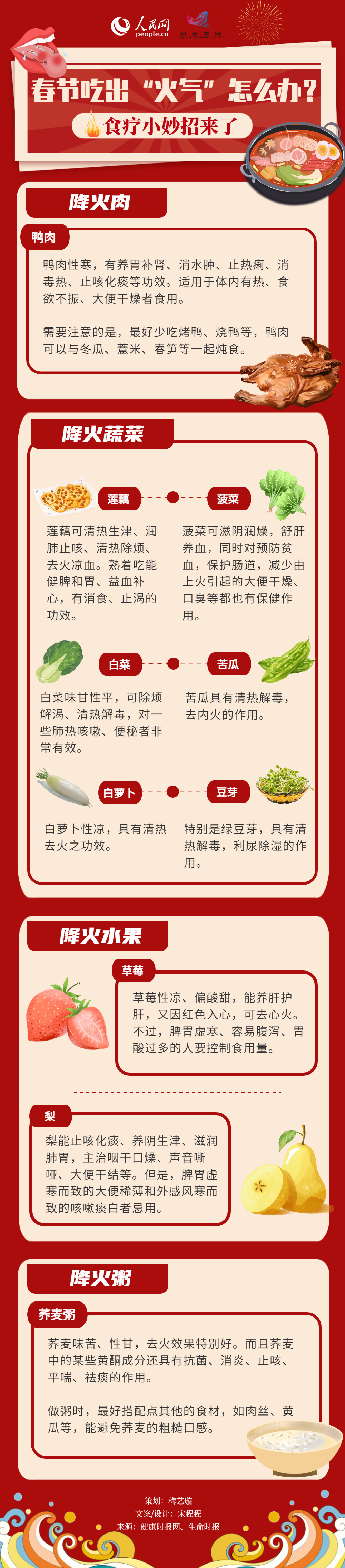 春節(jié)吃出“火氣”怎么辦？食療小妙招來(lái)了