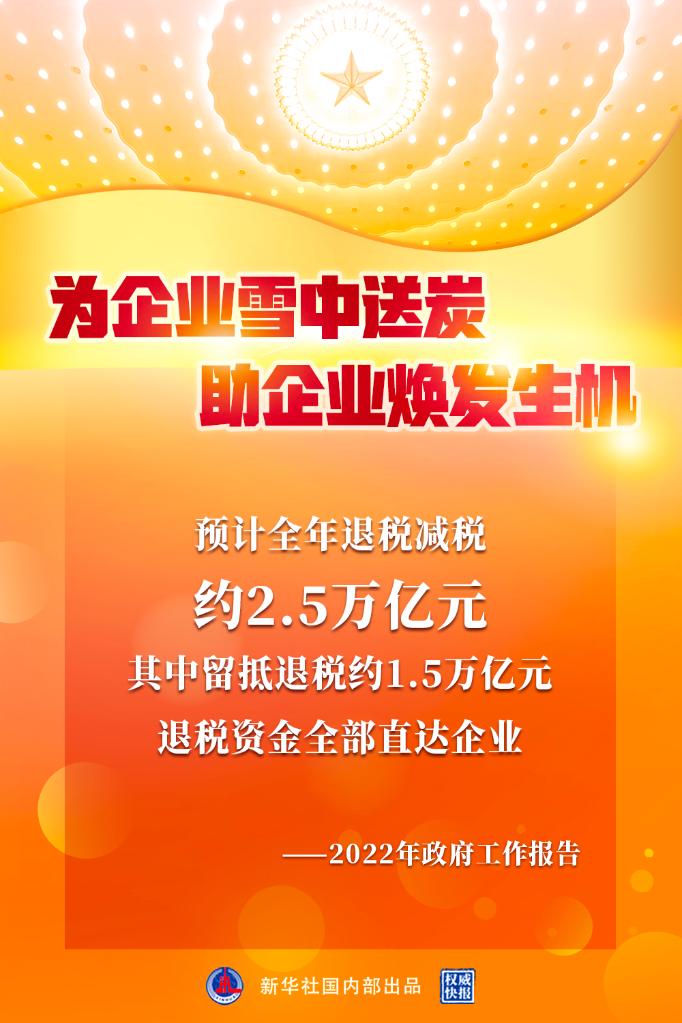 政府工作報告：預(yù)計全年退稅減稅約2.5萬億元