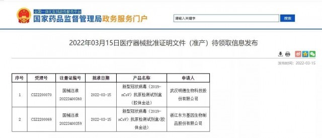 國(guó)家藥監(jiān)局新批準(zhǔn)兩家新冠抗原自測(cè)產(chǎn)品上市