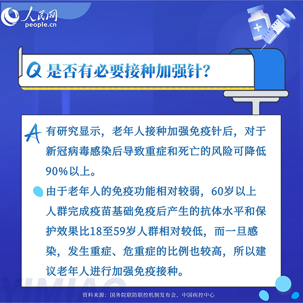 為什么老年人接種新冠疫苗意義重大？8組問答告訴你