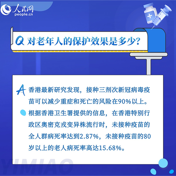 為什么老年人接種新冠疫苗意義重大？8組問答告訴你