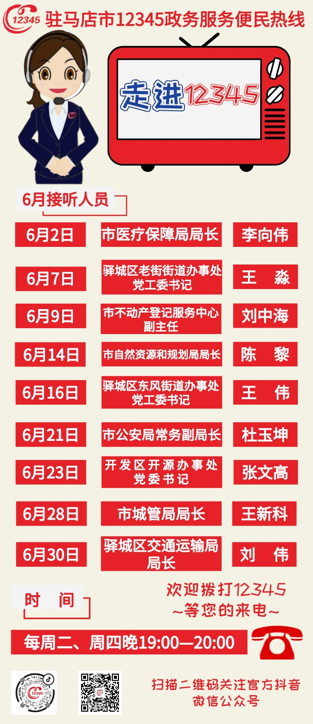 6月，駐馬店市這9家單位接聽市12345政務(wù)服務(wù)熱線