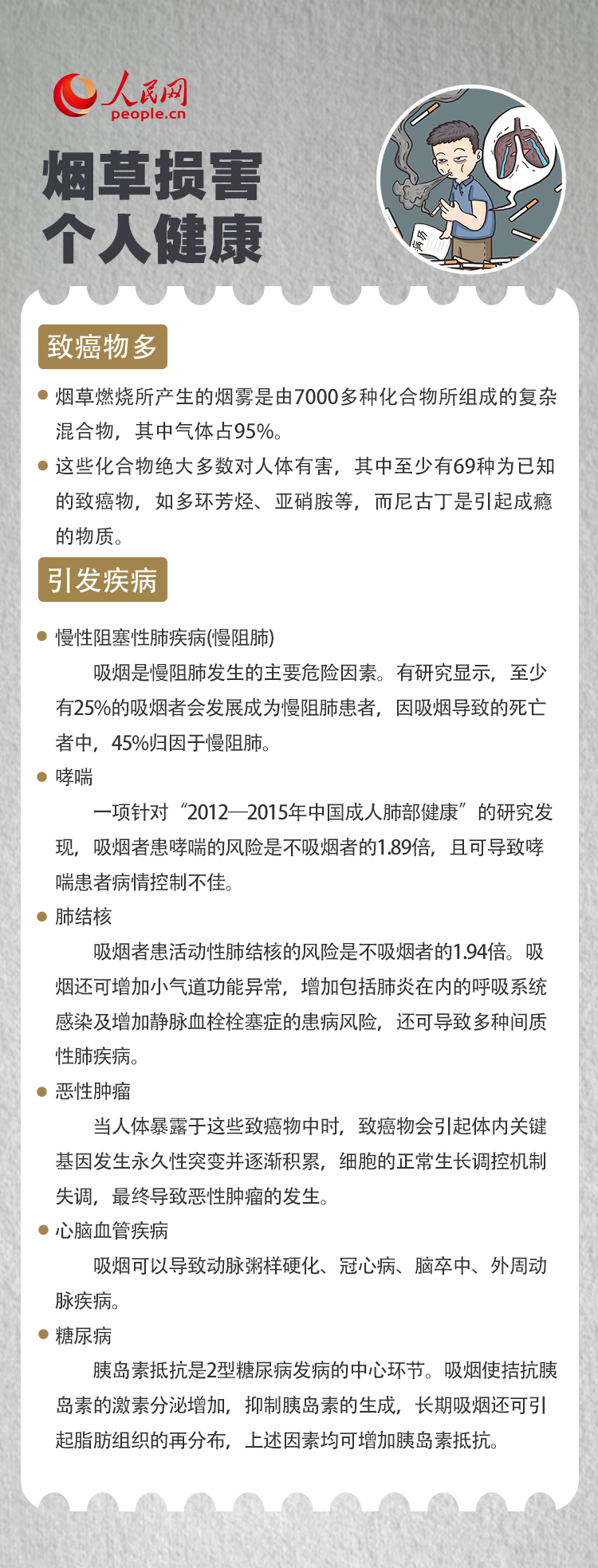 世界無煙日｜你了解三手煙嗎？