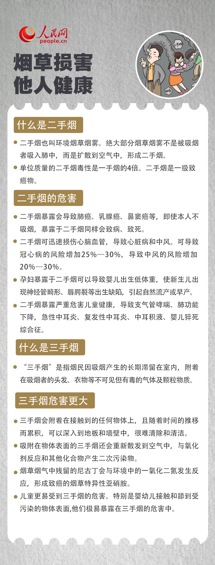 世界無煙日｜你了解三手煙嗎？