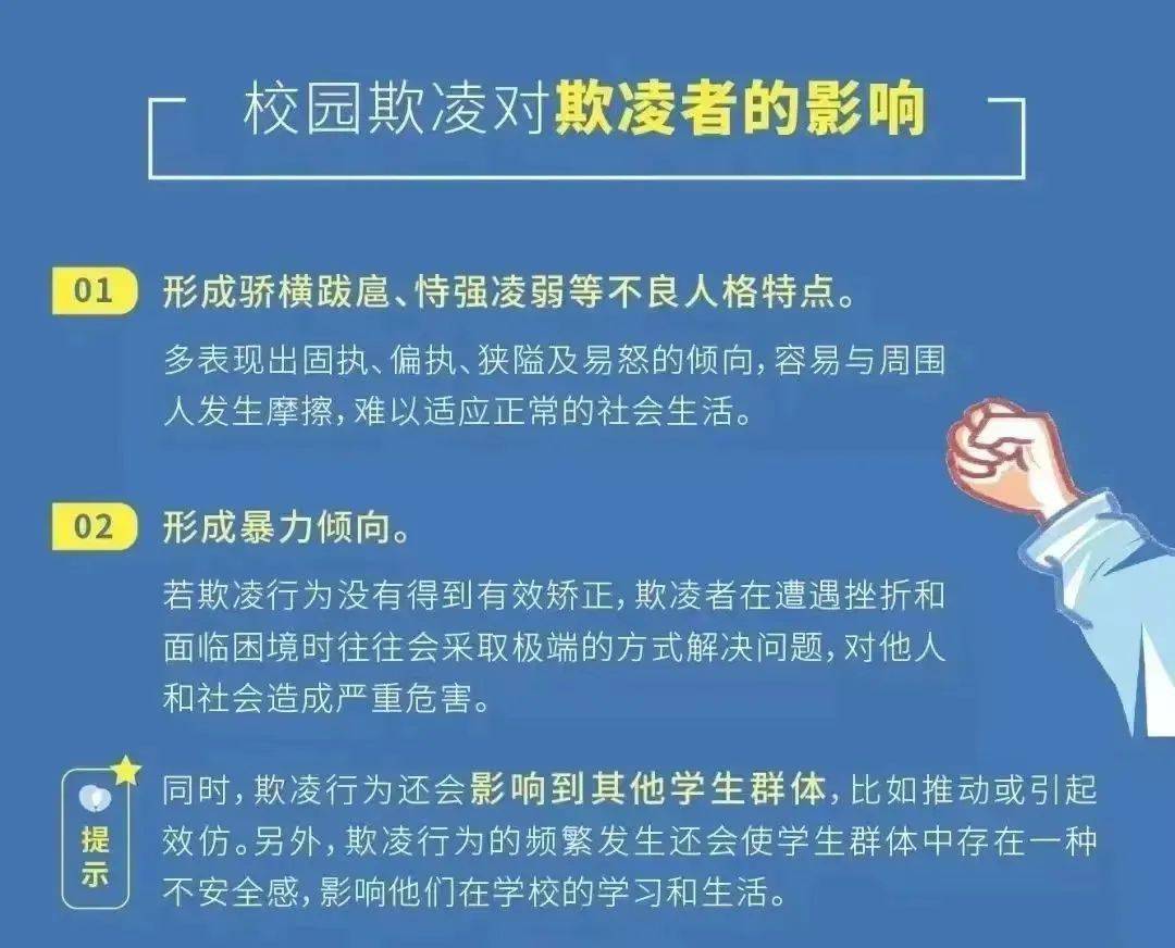 青春自護|預防欺凌共擔責，互助互愛好品德