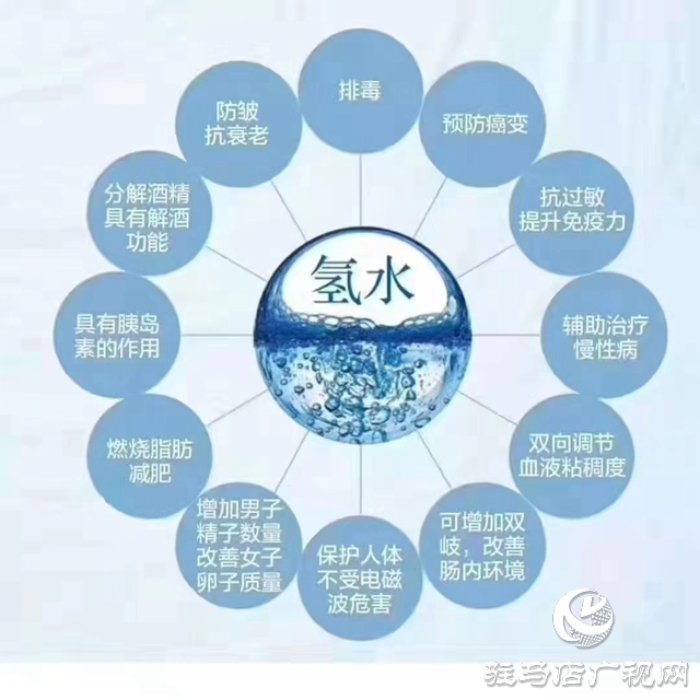 富氫水：安全健康有活性 提高免疫力