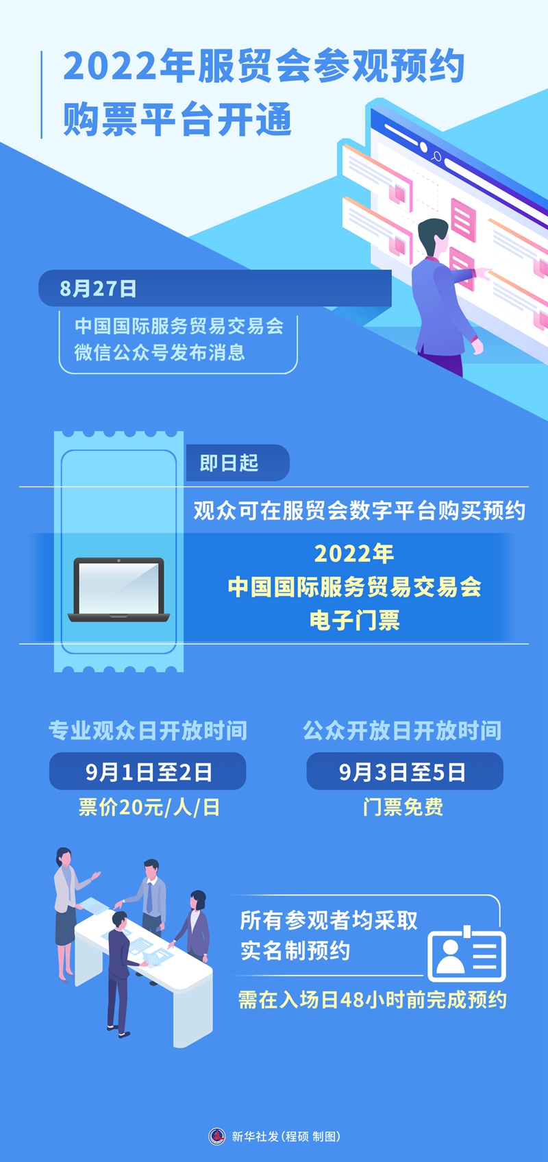 2022年服貿(mào)會(huì)參觀預(yù)約購(gòu)票平臺(tái)開(kāi)通