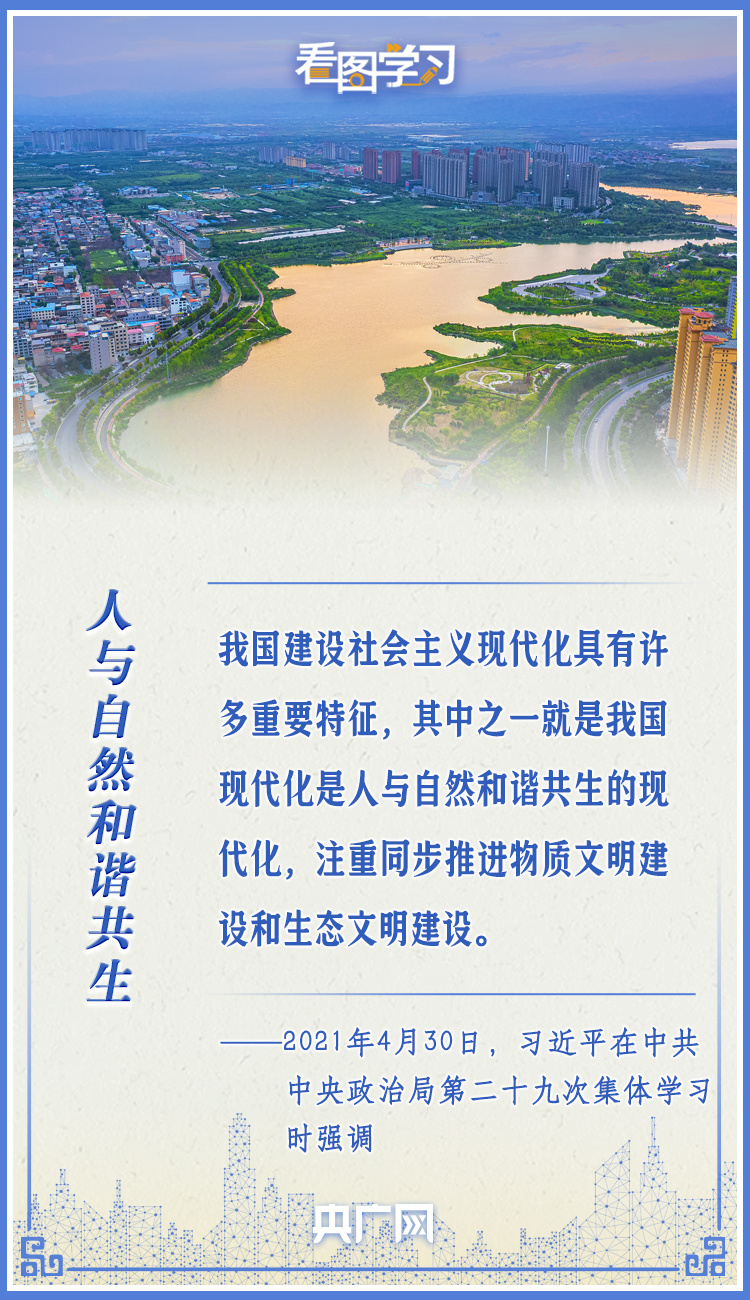 看圖學習丨總書記深刻闡釋中國式現(xiàn)代化