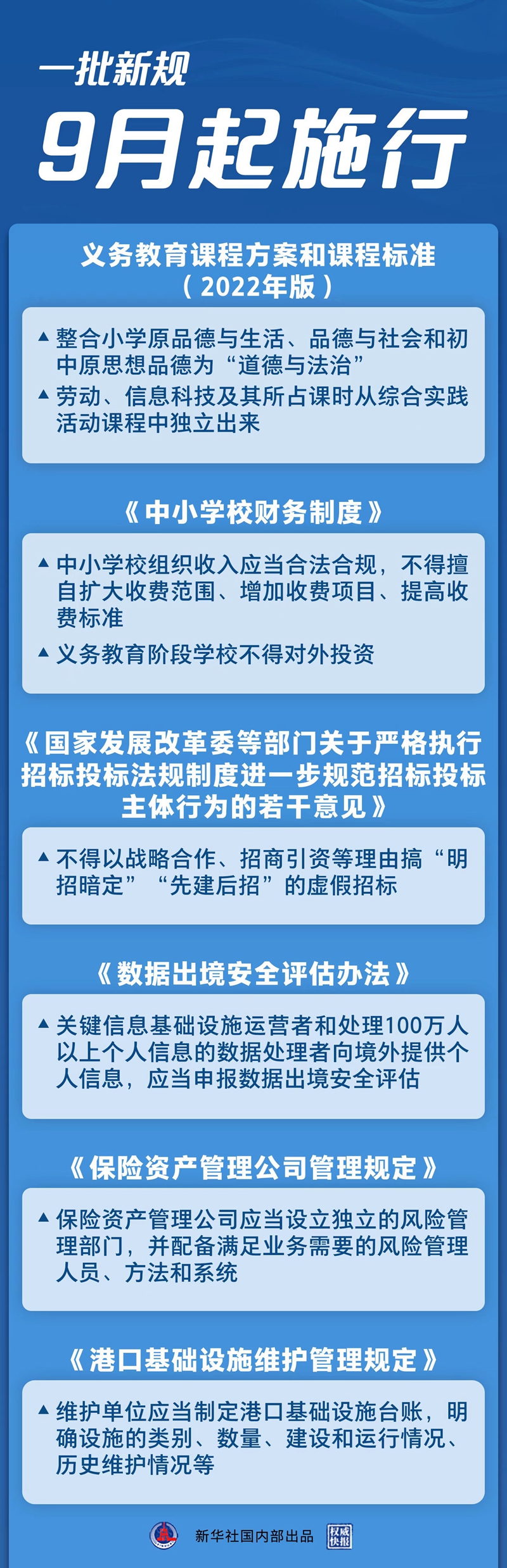 一批新規(guī)9月起施行，關(guān)系你我生活