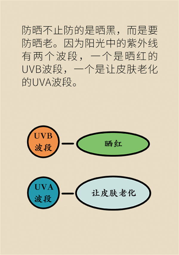 想要看起來更年輕？這些方法或可幫到你