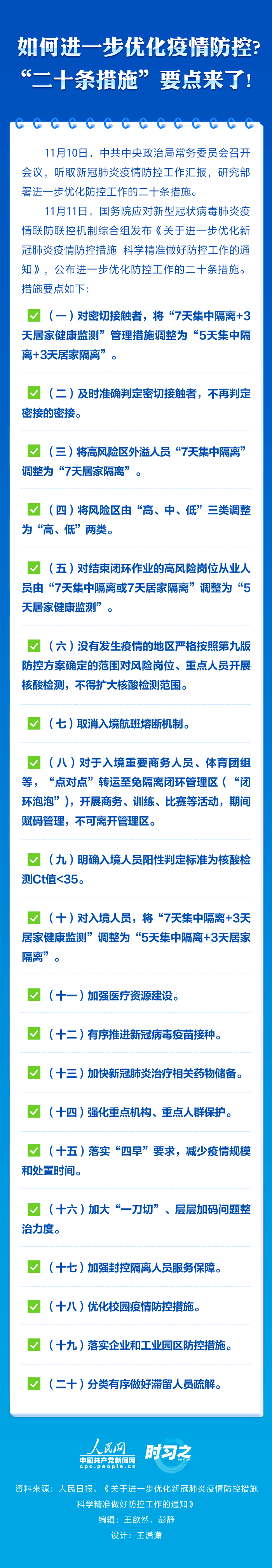 如何進一步優(yōu)化疫情防控? “二十條措施”要點來了!