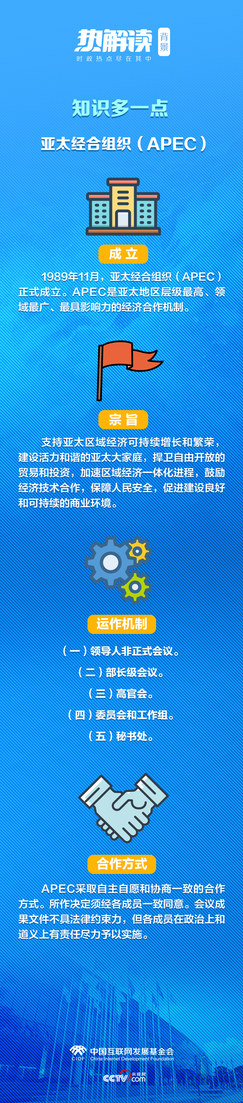  熱解讀丨APEC時間 習(xí)主席多次倡議發(fā)揚這種精神 央視網(wǎng)