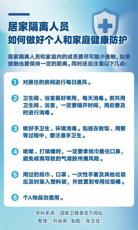 “新十條”發(fā)布后 如何保障脆弱人群看病就醫(yī)