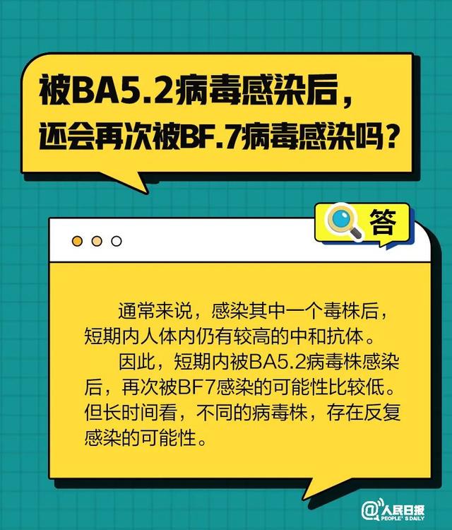 權(quán)威解答！事關(guān)新冠“復(fù)陽”和“再感染”！