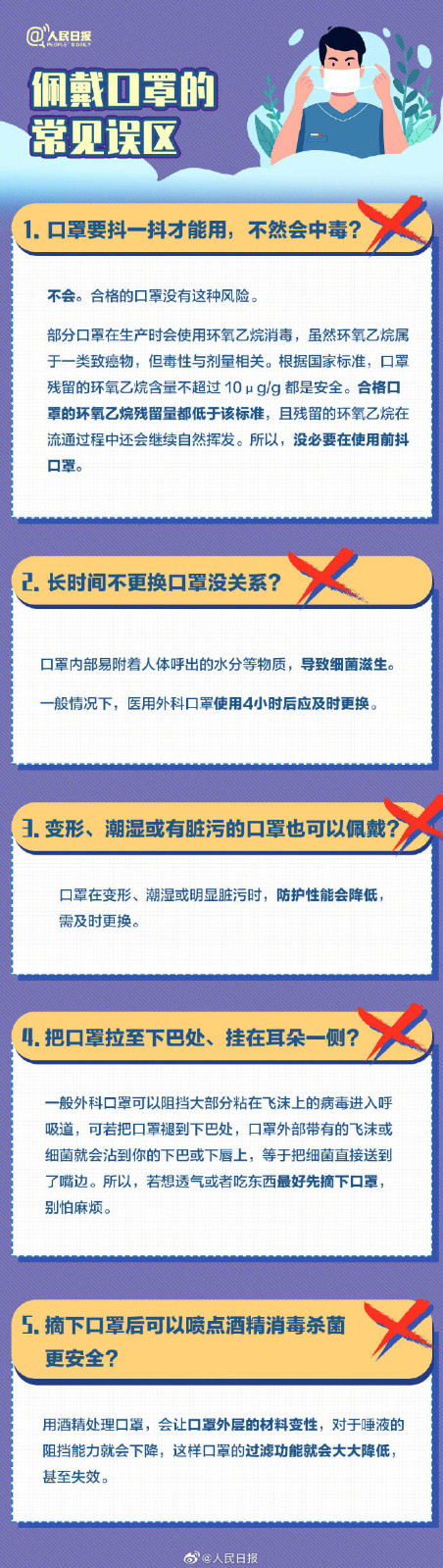 收藏！口罩選擇和佩戴全指南