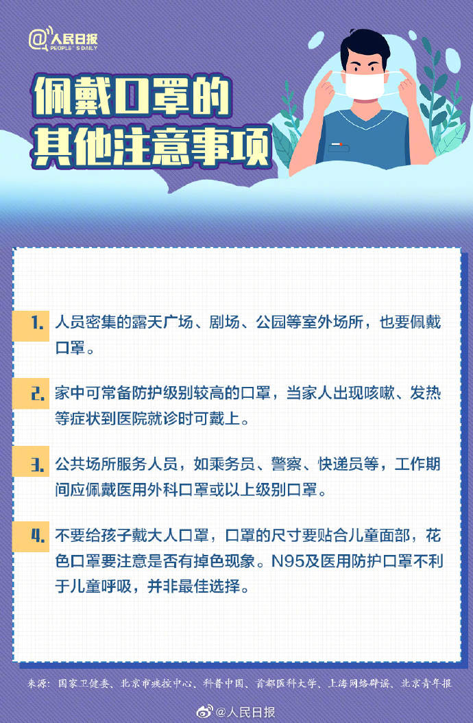 收藏！口罩選擇和佩戴全指南