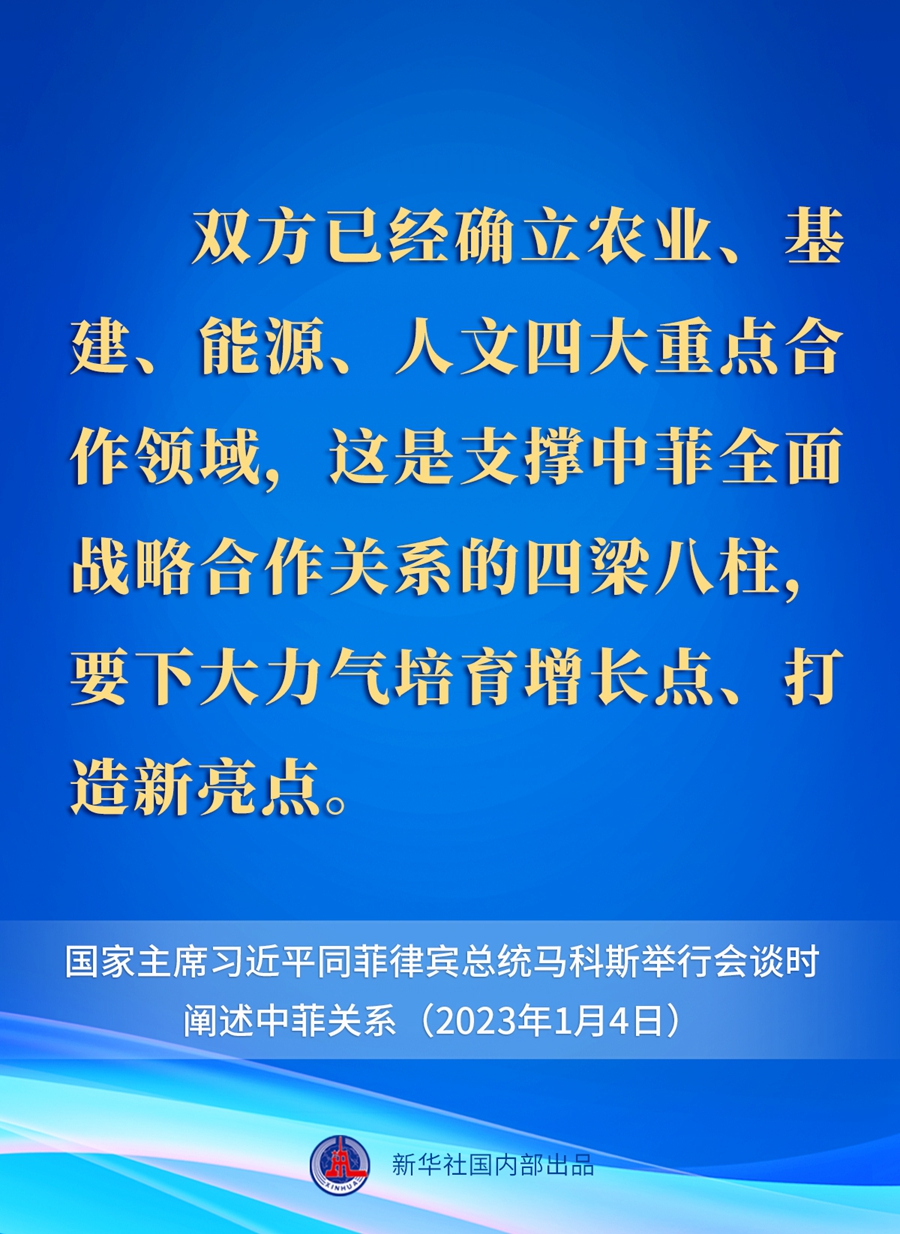 要點速覽丨新年首場外事活動，習近平主席這樣闡述中菲關系 