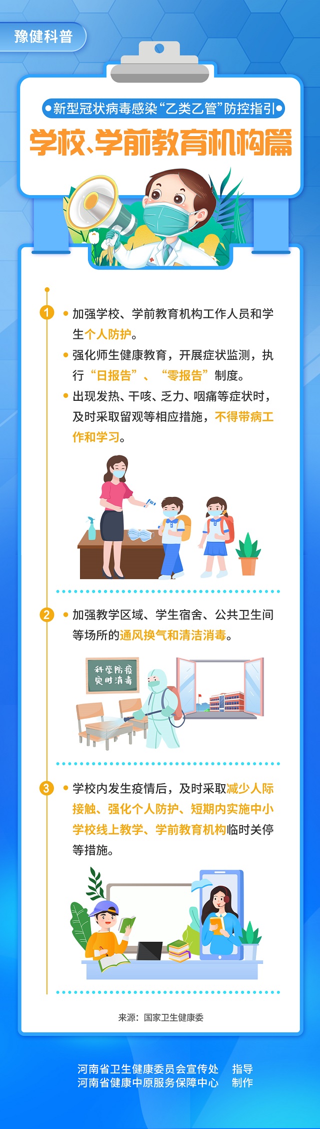 新型冠狀病毒感染“乙類乙管”防控指引：學(xué)校、學(xué)前教育機(jī)構(gòu)篇