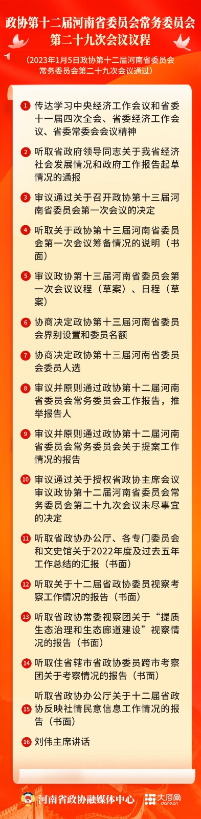 快訊：河南省政協(xié)十二屆常委會(huì)第二十九次會(huì)議召開(kāi) 將審議通過(guò)省政協(xié)十三屆一次會(huì)議有關(guān)事項(xiàng)