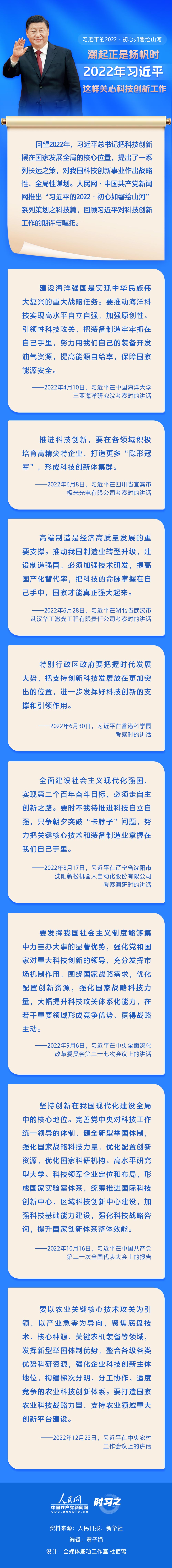 習(xí)近平的2022·初心如磐繪山河 潮起正是揚(yáng)帆時(shí) 2022年習(xí)近平這樣關(guān)心科技創(chuàng)新工作