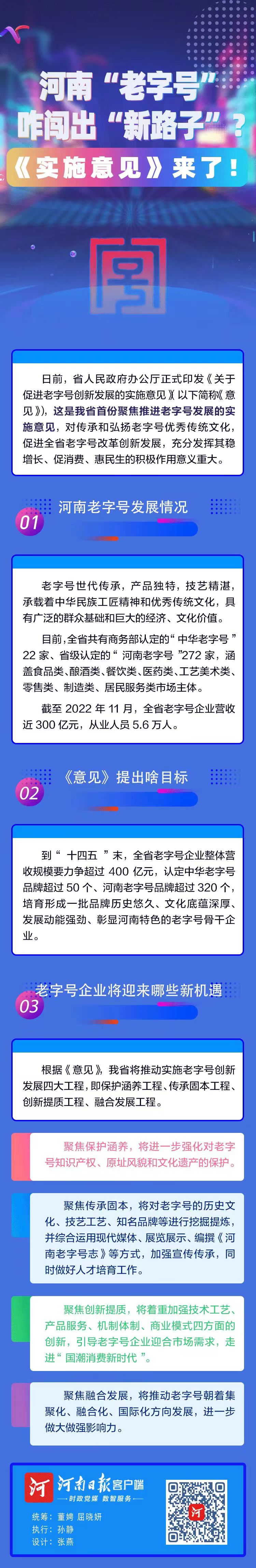 圖說丨河南“老字號”咋闖出“新路子”？《實施意見》來了！