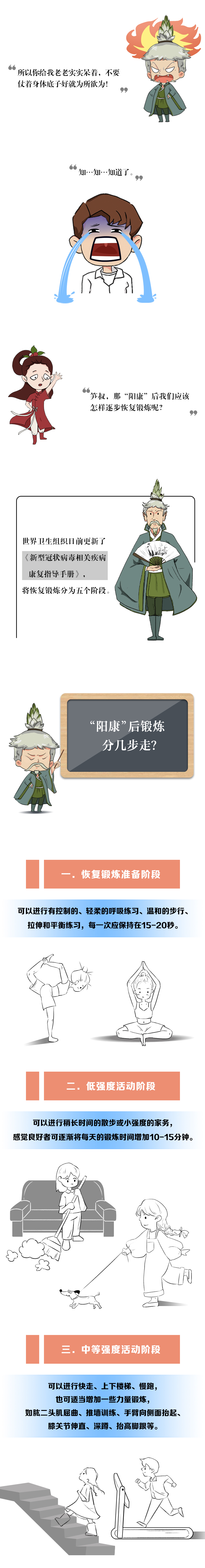 “陽康”后鍛煉分幾步走？