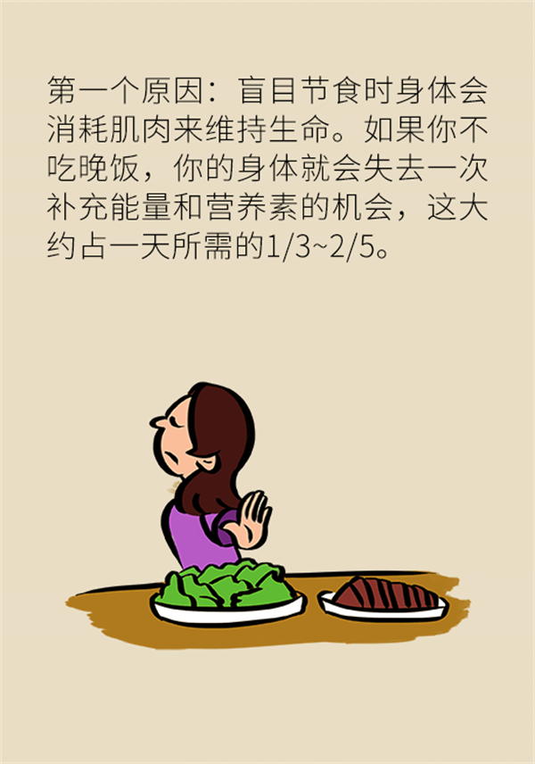 不吃晚飯減肥？專家提醒：體重或反彈更多