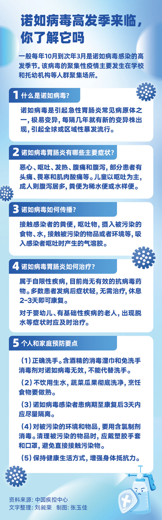 開學(xué)季疊加春季流行病高發(fā)期，師生如何順利度過