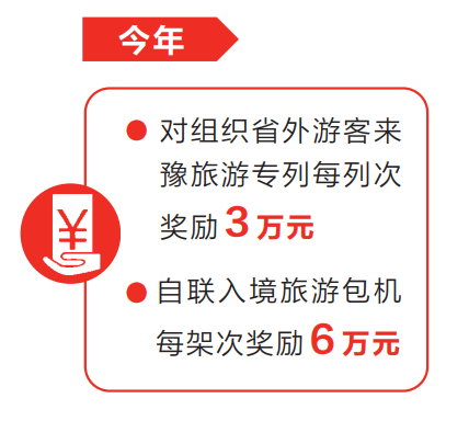 奮進的春天丨旅游包機、旅游專列引客入豫“有獎”