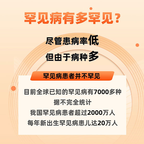 國際罕見病日|關(guān)于罕見病，你了解多少？