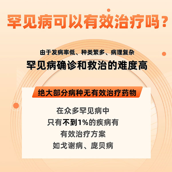 國際罕見病日|關(guān)于罕見病，你了解多少？