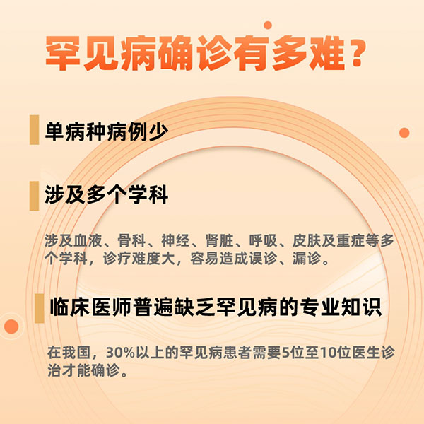 國際罕見病日|關(guān)于罕見病，你了解多少？