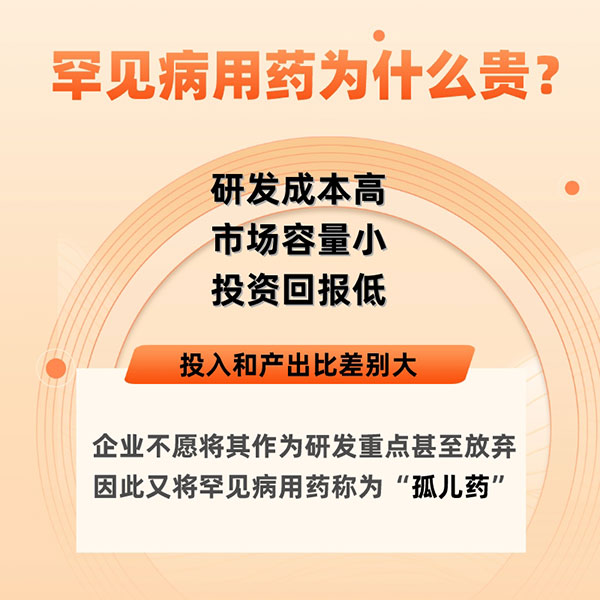 國際罕見病日|關(guān)于罕見病，你了解多少？