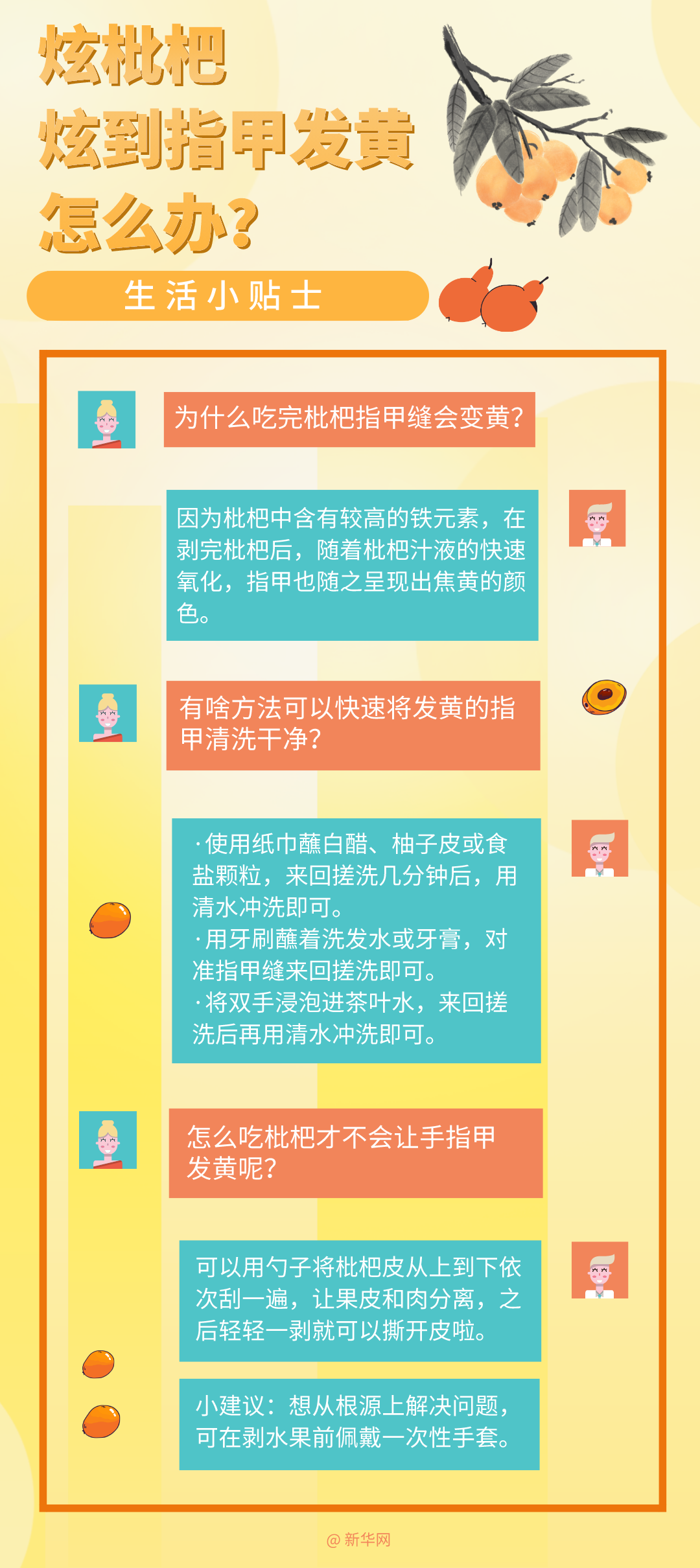 夏日健康帖丨又到了炫枇杷的季節(jié)！這條食用禁忌要知道