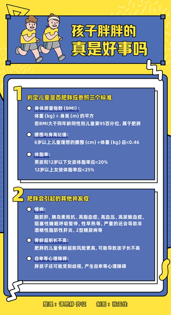 孩子胖胖的是好事嗎？兒童肥胖中藏著多少誤區(qū)