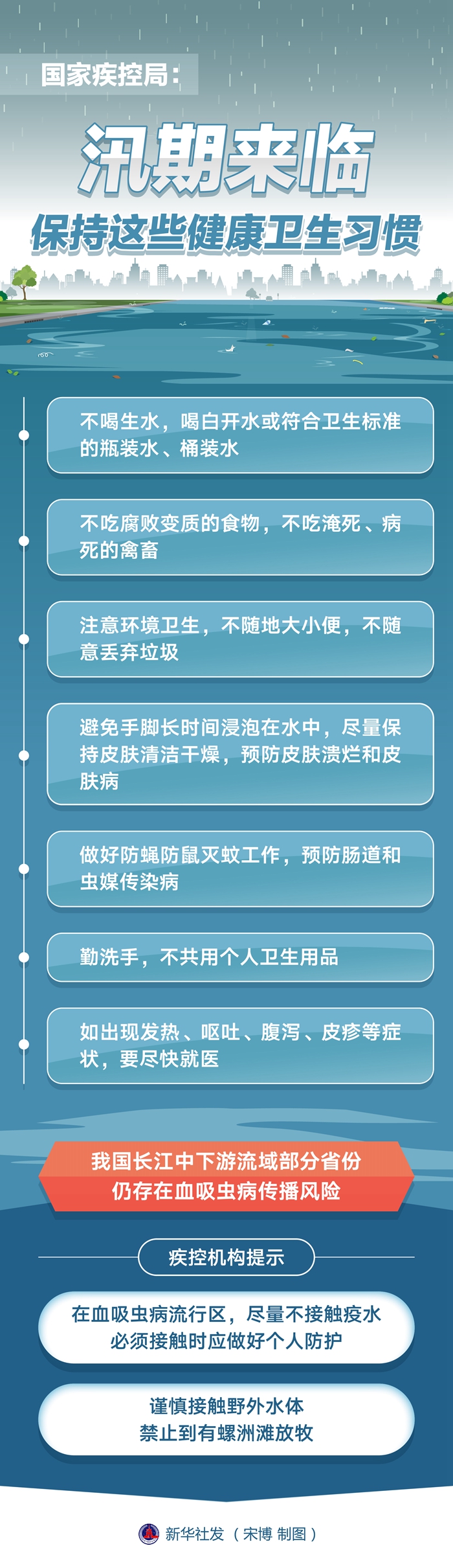 國(guó)家疾控局：汛期來(lái)臨，保持這些健康衛(wèi)生習(xí)慣