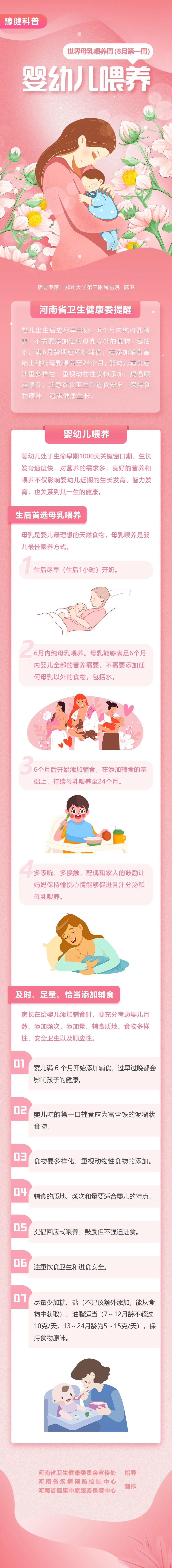 母乳喂養(yǎng)，幫孩子走好成長(zhǎng)第一步