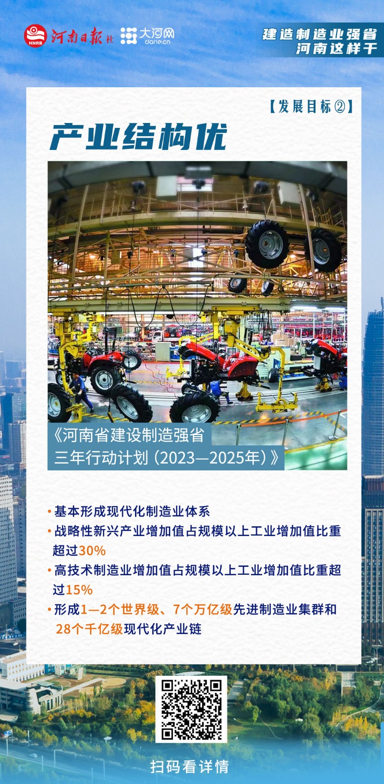 海報(bào)丨建設(shè)制造業(yè)強(qiáng)省，河南這樣干！